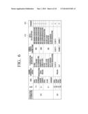 BROADCAST RECEIVING APPARATUS, SERVER AND CONTROL METHODS THEREOF diagram and image