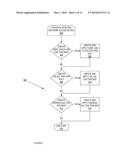 System And Method For Securing Virtualized Networks diagram and image