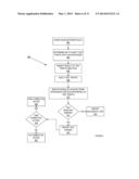 System And Method For Securing Virtualized Networks diagram and image