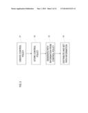 COMMUNICATION CONTROL APPARATUS, COMMUNICATION CONTROL METHOD, AND PROGRAM diagram and image