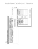 COMMUNICATION CONTROL APPARATUS, COMMUNICATION CONTROL METHOD, AND PROGRAM diagram and image