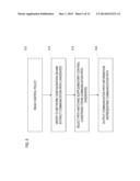 COMMUNICATION CONTROL APPARATUS, COMMUNICATION CONTROL METHOD, AND PROGRAM diagram and image