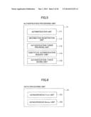SYSTEM, SERVICE PROVIDING DEVICE, AND SERVICE PROVIDING METHOD diagram and image