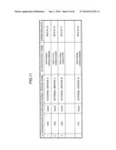 SYSTEM, SERVICE PROVIDING DEVICE, AND SERVICE PROVIDING METHOD diagram and image