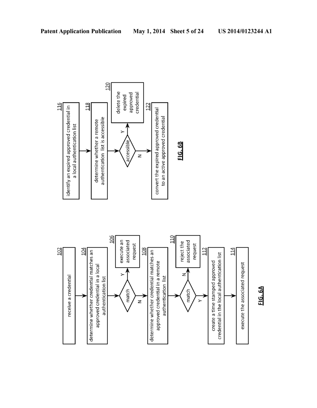 AUTHENTICATING A DATA ACCESS REQUEST TO A DISPERSED STORAGE NETWORK - diagram, schematic, and image 06