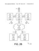 Behavioral Fingerprinting Via Inferred Personal Relation diagram and image