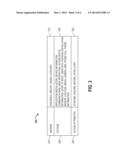 Computing Device to Detect Malware diagram and image