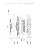 SYSTEMS AND METHODS FOR ADVANCED DYNAMIC ANALYSIS SCANNING diagram and image