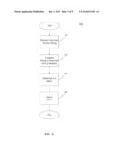 PRIVACY PRESERVING REGISTRY BROWSING diagram and image