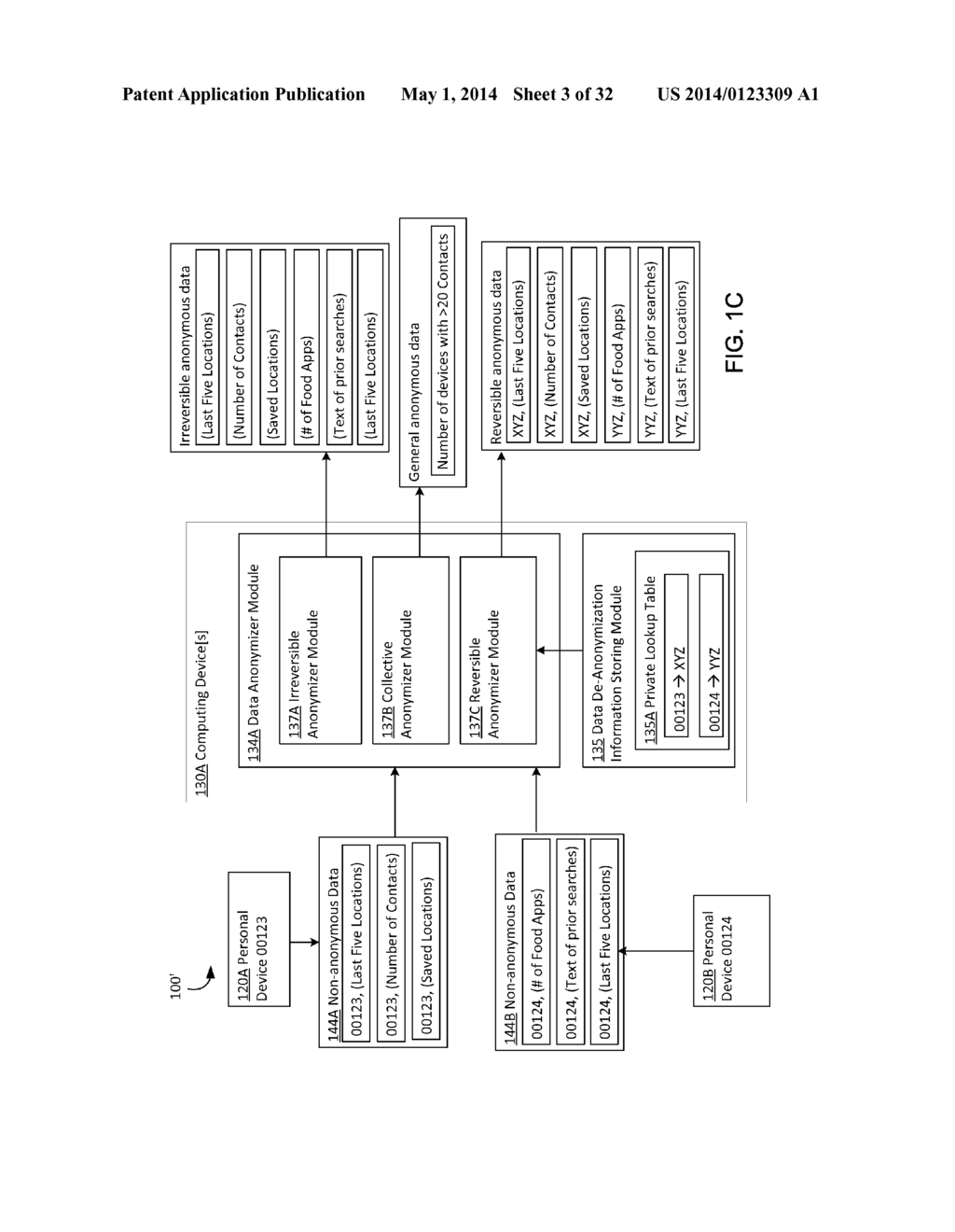 METHODS AND SYSTEMS FOR MANAGING DATA AND/OR SERVICES FOR DEVICES - diagram, schematic, and image 04