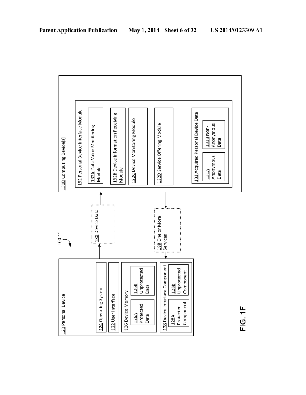 METHODS AND SYSTEMS FOR MANAGING DATA AND/OR SERVICES FOR DEVICES - diagram, schematic, and image 07