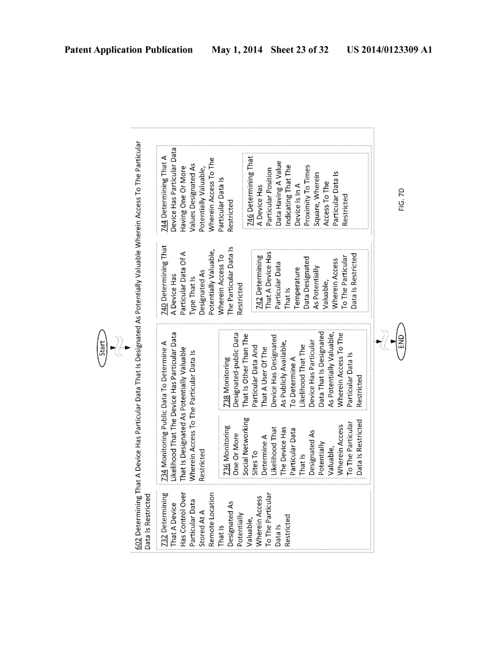 METHODS AND SYSTEMS FOR MANAGING DATA AND/OR SERVICES FOR DEVICES - diagram, schematic, and image 24