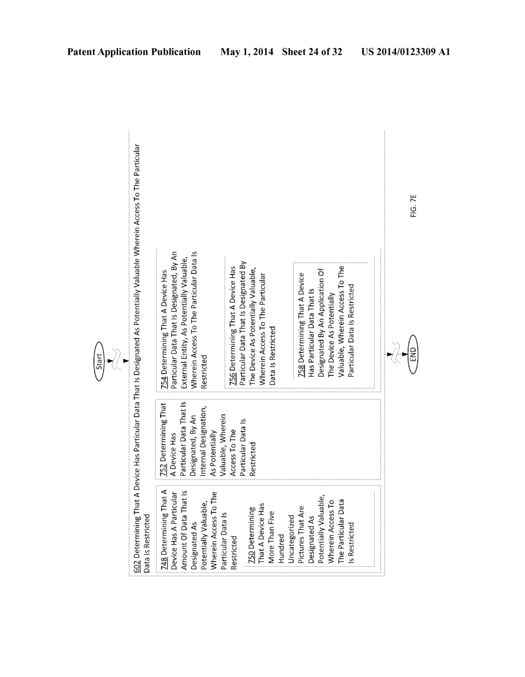 METHODS AND SYSTEMS FOR MANAGING DATA AND/OR SERVICES FOR DEVICES - diagram, schematic, and image 25