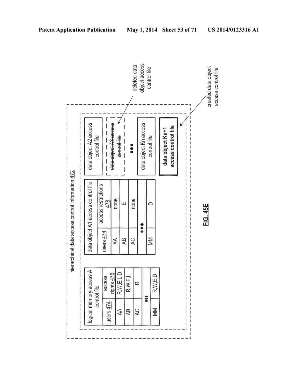 ACCESS CONTROL OF DATA IN A DISPERSED STORAGE NETWORK - diagram, schematic, and image 54
