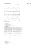 TRAIT IMPROVEMENT IN PLANTS EXPRESSING AP2 PROTEINS II diagram and image