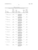 TRAIT IMPROVEMENT IN PLANTS EXPRESSING AP2 PROTEINS II diagram and image