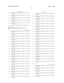 ARABIDOPSIS NONHOST RESISTANCE GENE(S) AND USE THEREOF TO ENGINEER DISEASE     RESISTANT PLANTS diagram and image