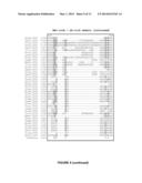 Plants Having Enhanced Yield-Related Traits and Method for Making the Same diagram and image