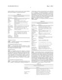 Plants Having Enhanced Yield-Related Traits and Method for Making the Same diagram and image