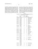 Plants Having Enhanced Yield-Related Traits and Method for Making the Same diagram and image