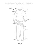 Perspiration Garment diagram and image