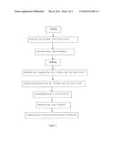 WASHING METHOD WITH POLYMER SOLID PARTICLES diagram and image