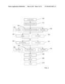 Method for Washing Laundry in a Laundry Washing Machine and Laundry     Washing Machine diagram and image