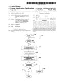 AMMONIA SLIP DETECTION diagram and image