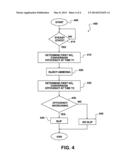 AMMONIA SLIP DETECTION diagram and image