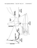 ACOUSTIC DAMPING SYSTEM FOR A COMBUSTOR OF A GAS TURBINE ENGINE diagram and image