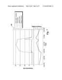 METHOD AND APPARATUS TO HYPERPOLARIZE MATERIALS FOR ENHANCED MR TECHNIQUES diagram and image