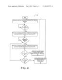 Sensing Condition of Fluids diagram and image