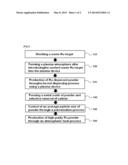 Preparation method of Ruthenium(Ru) powder for preparation of Ruthenium     target diagram and image