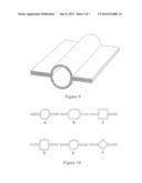 Rigid Disposable Flow Path diagram and image