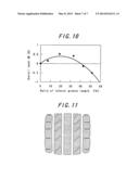 PNEUMATIC TIRE AND METHOD OF DESIGNING TREAD PATTERN THEREOF diagram and image