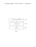 MANUFACTURE METHOD OF TOUCH AND DISPLAY DEVICE diagram and image