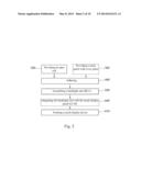 MANUFACTURE METHOD OF TOUCH AND DISPLAY DEVICE diagram and image