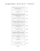 MANUFACTURE METHOD OF TOUCH AND DISPLAY DEVICE diagram and image