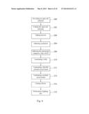 MANUFACTURE METHOD OF TOUCH AND DISPLAY DEVICE diagram and image