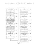 MANUFACTURE METHOD OF TOUCH AND DISPLAY DEVICE diagram and image