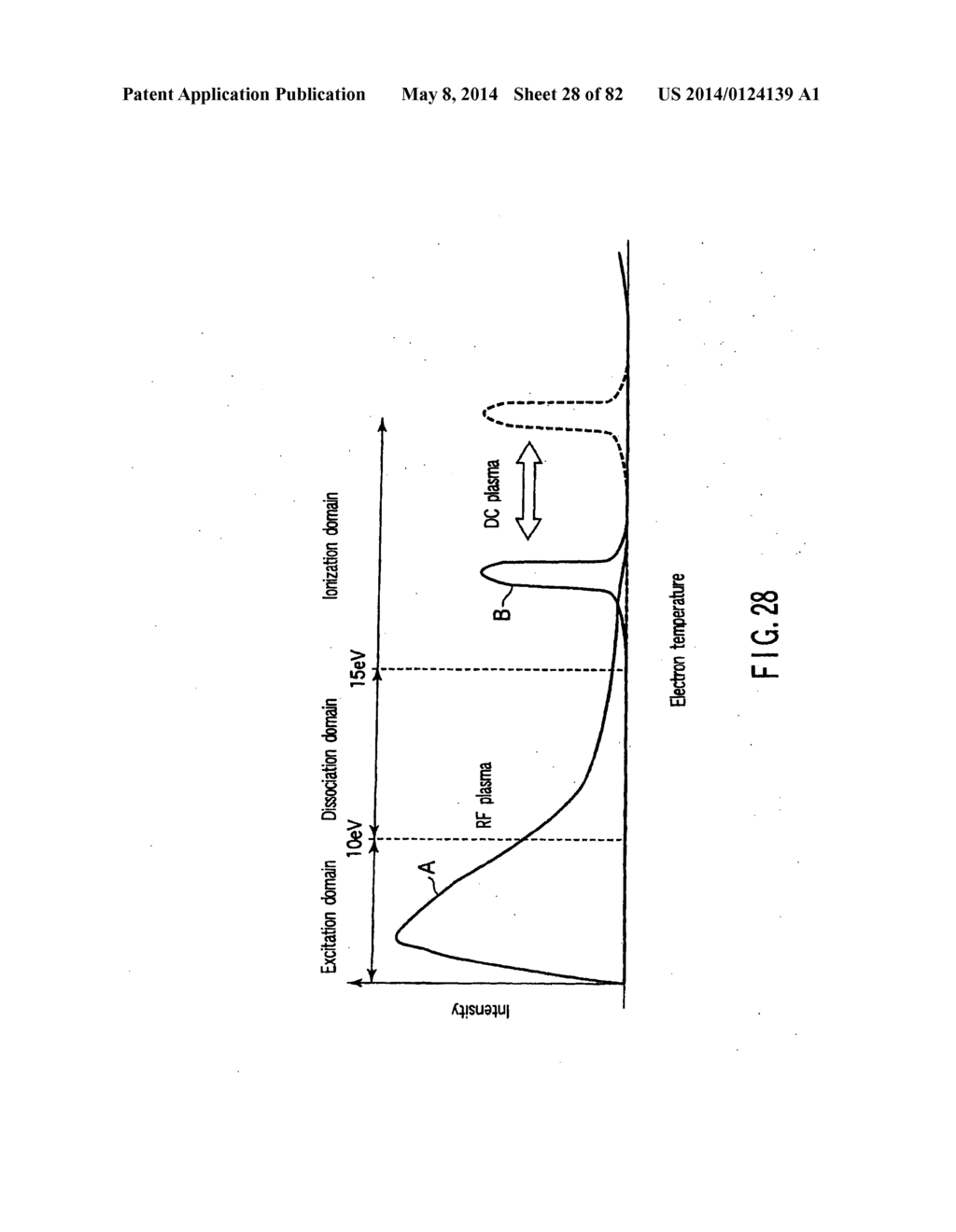 PLASMA PROCESSING APPARATUS AND METHOD - diagram, schematic, and image 29