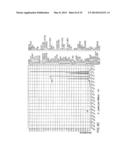 FUNCTIONALIZING CELLULOSIC AND LIGNOCELLULOSIC MATERIALS diagram and image