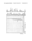 FUNCTIONALIZING CELLULOSIC AND LIGNOCELLULOSIC MATERIALS diagram and image