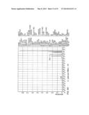 FUNCTIONALIZING CELLULOSIC AND LIGNOCELLULOSIC MATERIALS diagram and image