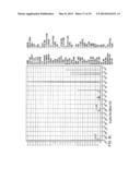 FUNCTIONALIZING CELLULOSIC AND LIGNOCELLULOSIC MATERIALS diagram and image