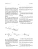 FUNCTIONALIZING CELLULOSIC AND LIGNOCELLULOSIC MATERIALS diagram and image