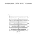 OPTIMIZING ENHANCED OIL RECOVERY BY THE USE OF OIL TRACERS diagram and image