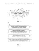 NON-SOLDER MASK DEFINED COPPER PAD AND EMBEDDED COPPER PAD TO REDUCE     PACKAGING SYSTEM HEIGHT diagram and image