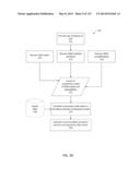 SYSTEMS AND METHODS FOR EXPERT SYSTEMS FOR UNDERBALANCED DRILLING     OPERATIONS USING BAYESIAN DECISION NETWORKS diagram and image