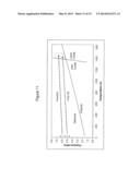 CUTTING ELEMENTS, METHODS FOR MANUFACTURING SUCH CUTTING ELEMENTS, AND     TOOLS INCORPORATING SUCH CUTTING ELEMENTS diagram and image